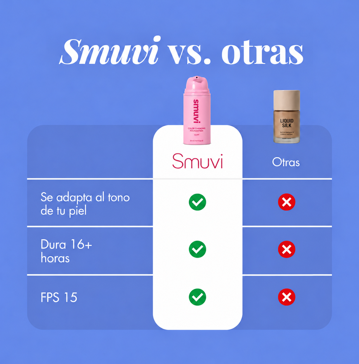 Smuvi - Base Coreana Adaptativa